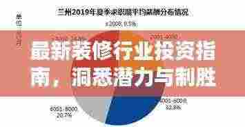 最新装修行业投资指南,洞悉潜力与制胜策略