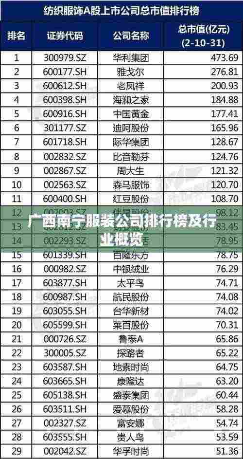 诚心诚意 第3页