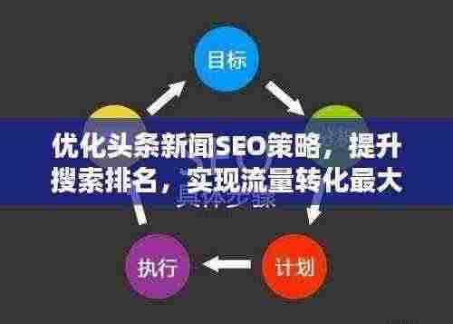 优化头条新闻SEO策略，提升搜索排名，实现流量转化最大化
