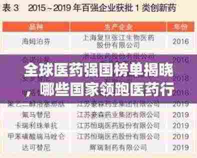 全球医药强国榜单揭晓,哪些国家领跑医药行业?