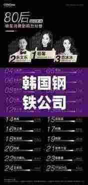 韩国钢铁公司排名大揭秘,揭秘其在行业中的影响力与地位