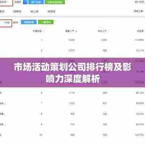 市场活动策划公司排行榜及影响力深度解析
