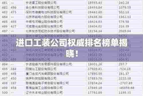 进口工装公司权威排名榜单揭晓!
