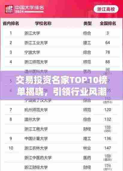 交易投资名家TOP10榜单揭晓,引领行业风潮的佼佼者,谁居榜首?