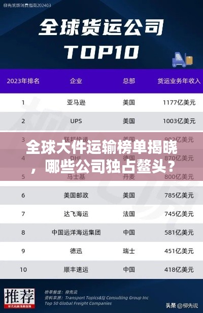 全球大件运输榜单揭晓，哪些公司独占鳌头？