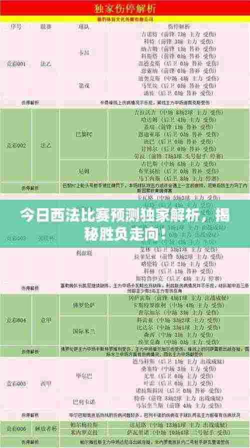 今日西法比赛预测独家解析,揭秘胜负走向!