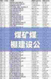 煤矿煤棚建设公司权威排名榜单揭晓！