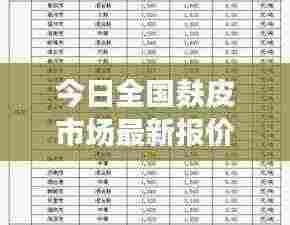 今日全国麸皮市场最新报价与市场动态深度解析