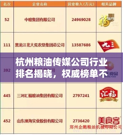 杭州粮油传媒公司行业排名揭晓,权威榜单不容错过!