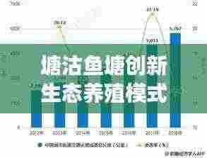塘沽鱼塘创新生态养殖模式,引领未来发展新趋势