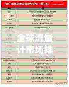 全球流量计市场排名解析,流量计品牌竞争力与市场份额揭秘!