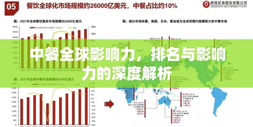 中餐全球影响力,排名与影响力的深度解析