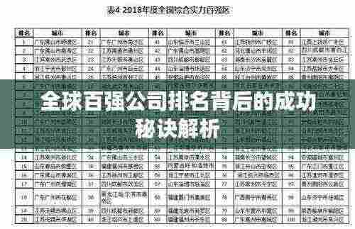 全球百强公司排名背后的成功秘诀解析