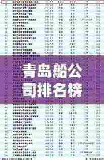 青岛船公司排名榜单揭晓，哪些公司荣登榜首？