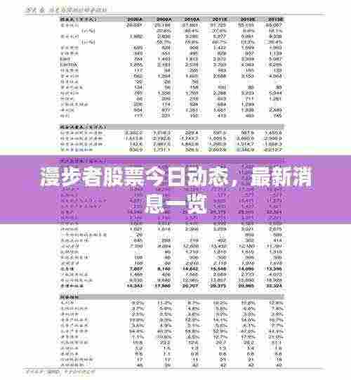 漫步者股票今日动态，最新消息一览