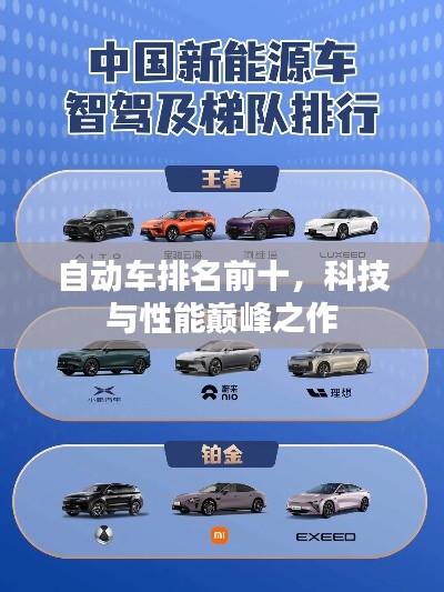 自动车排名前十,科技与性能巅峰之作