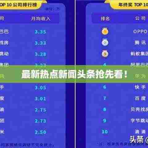 最新热点新闻头条抢先看!