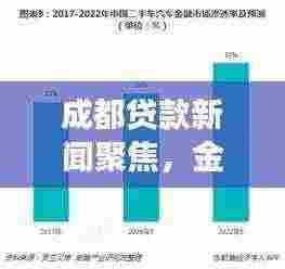 成都贷款新闻聚焦，金融市场动态及前景展望