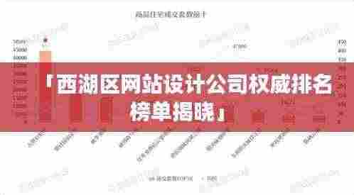 「西湖区网站设计公司权威排名榜单揭晓」