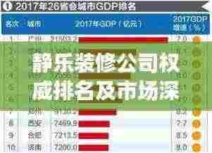 静乐装修公司权威排名及市场深度解析