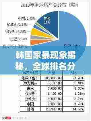 法不阿贵 第3页