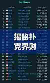 揭秘扑克界财富榜单,世界扑克奖金排名大解密!