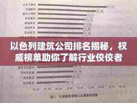 以色列建筑公司排名揭秘,权威榜单助你了解行业佼佼者