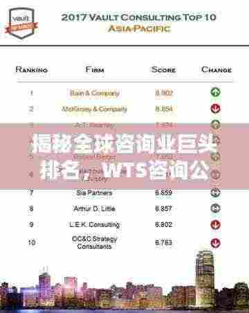揭秘全球咨询业巨头排名,WTS咨询公司位列前茅