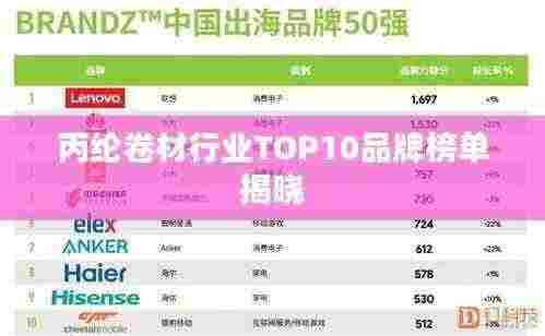 丙纶卷材行业TOP10品牌榜单揭晓