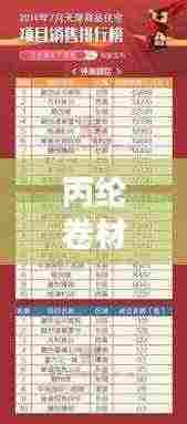 丙纶卷材行业TOP10品牌榜单揭晓