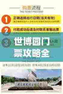 世博园门票攻略全解析,最新指南助你畅游无阻!
