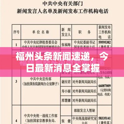 福州头条新闻速递,今日最新消息全掌握