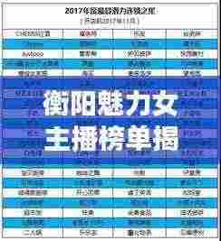 衡阳魅力女主播榜单揭晓，十大最受欢迎主播排名！