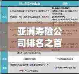 亚洲寿险公司排名之首揭秘，成功秘诀大揭秘