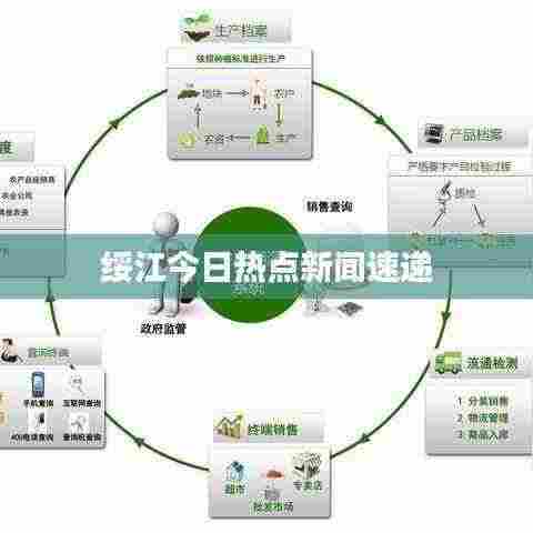 绥江今日热点新闻速递