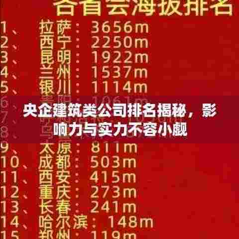 央企建筑类公司排名揭秘,影响力与实力不容小觑
