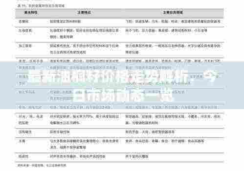 最新油桐籽价格走势解析，今日市场动态一览
