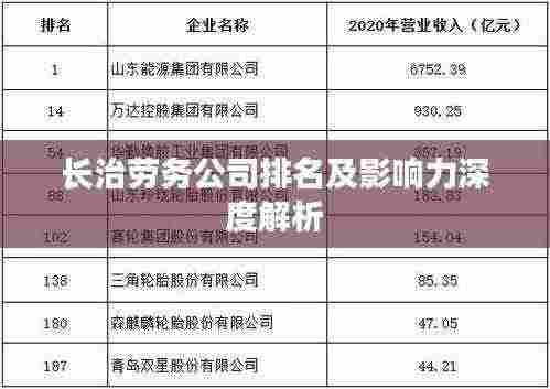 长治劳务公司排名及影响力深度解析