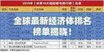 全球最新经济体排名榜单揭晓！