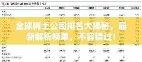 全球稀土公司排名大揭秘,最新解析榜单,不容错过!