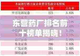 东营药厂排名前十榜单揭晓!