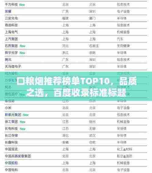 口粮烟推荐榜单TOP10,品质之选,百度收录标准标题