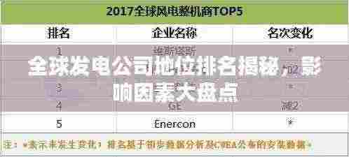 全球发电公司地位排名揭秘,影响因素大盘点