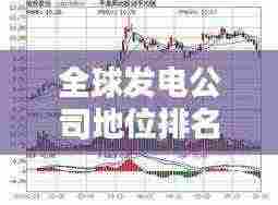 全球发电公司地位排名揭秘,影响因素大盘点