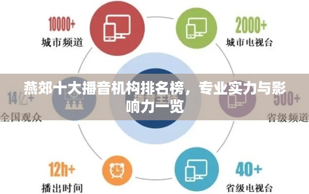 燕郊十大播音机构排名榜,专业实力与影响力一览