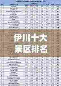 伊川十大景区排名榜单揭晓,惊艳你的旅游选择!