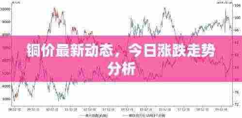 铜价最新动态,今日涨跌走势分析
