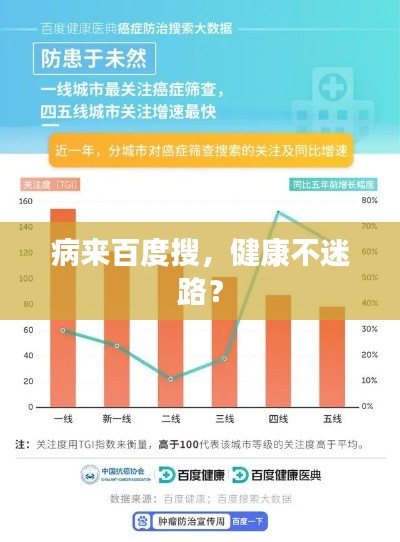病来百度搜,健康不迷路?
