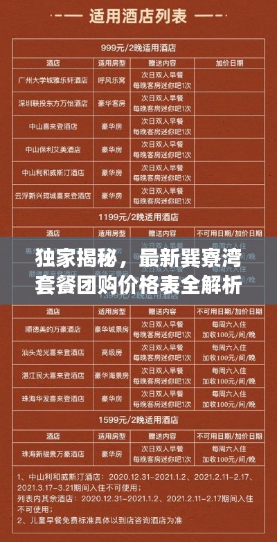 独家揭秘,最新巽寮湾套餐团购价格表全解析!