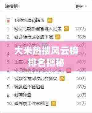 大米热搜风云榜排名揭秘